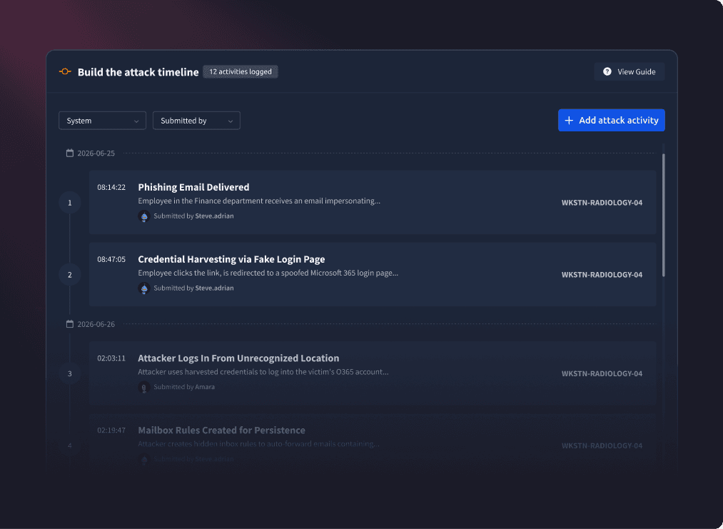 Live Breach incident investigation workspace