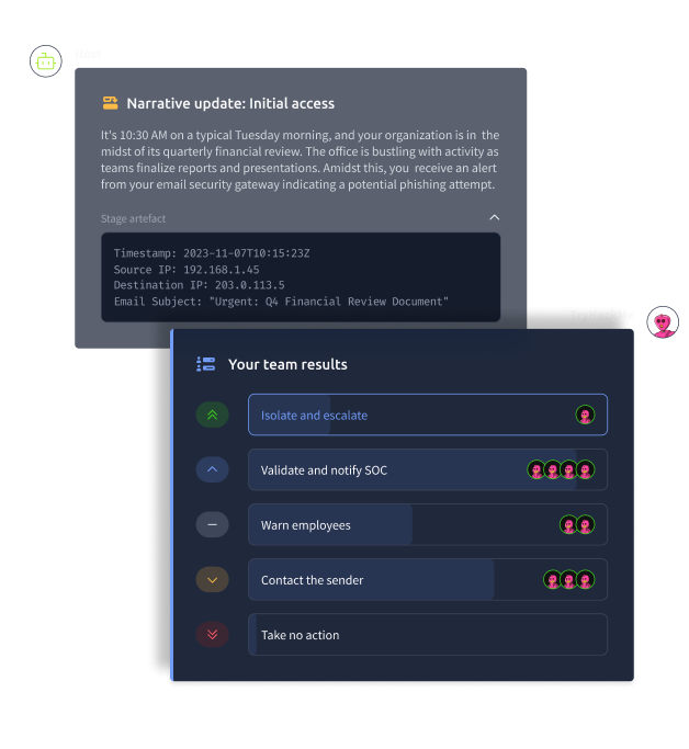 TryHackMe tabletop exercise dashboard.