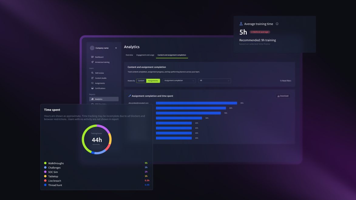 Export-ready reporting dashboard.