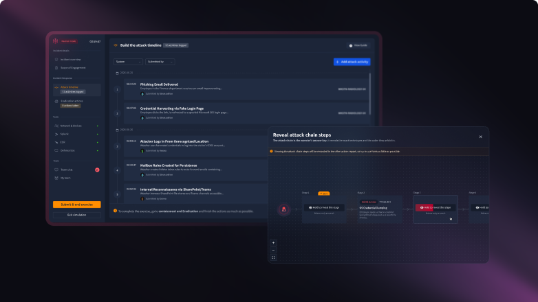 Live breach exercise dashboard.
